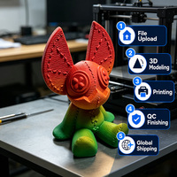 Service d'impression 3D personnalisé multi-matériaux PLA PETG ABS Nylon TPU pour figurines, statues, jouets, pièces – Faible MOQ, vente en gros