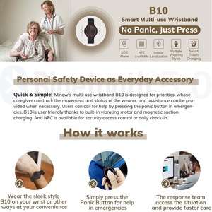 สายรัดข้อมืออัจฉริยะแบบไร้สาย กันน้ำ รองรับ BLE Tag IoT ปุ่ม SOS พร้อม iBeacon Beacon สำหรับโรงพยาบาล - Product Image 2
