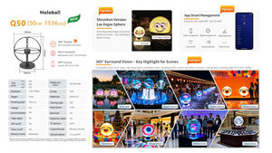 Equipo <span class=keywords><strong>de</strong></span> Hologramas, Esfera Holográfica <span class=keywords><strong>de</strong></span> 50 cm con 1536 LED, Pantalla Flotante 3D - Product Image 5