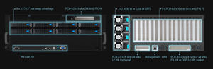 Serveur 4U BRAND NEW Stock ESC8000A-E11 8*3.5" 4*2200W Rail Kit avec 2*AMD EPYC 7003 32*DDR4 3200 RDIMM - Product Image 2