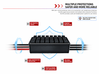 Contrôleur de vitesse de moteur sans balais BLDC de qualité industrielle ESC U120 V2 5-14S LiPo 120A Max, puissance de sortie 1,1-6,2 kW, protection IP67