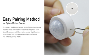 Thông minh không dây Zigbee cảm biến chuyển động-Độ nhạy cao PIR <span class=keywords><strong>Detector</strong></span> cho <span class=keywords><strong>Home</strong></span> an ninh Hệ thống báo động với tuya app điều khiển - Product Image 3