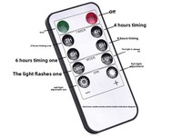 Bougie électronique LED en acrylique à rayures verticales, en forme de balle, à piles, avec télécommande, pour Halloween et anniversaires