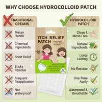 Patchs Hydrocolloïdes Personnalisés pour le Soulagement Instantané des Démangeaisons dues aux Piqûres de Moustiques et d'Insectes – Essentiels pour le Camping et les Voyages en Plein Air
