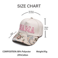 Gorra de Béisbol MAMA con Borde Tejido Jacquard, Gorra Divertida para Mamá con Bordado 3D, Diseño Deportivo con Estampado de Leopardo, Ajustable con Cierre a Presión, 100% Algodón