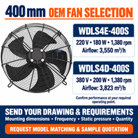 Vente en gros de ventilateurs à rotor externe YWF 400 mm 16 pouces OEM ODM personnalisés pour armoire de ventilation industrielle