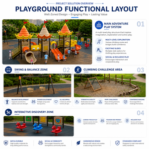 Équipement de terrain de jeu extérieur commercial robuste pour enfants, style <span class=keywords><strong>château</strong></span>, dalles en caoutchouc pour enfants, aire de jeux extérieure - Product Image 2