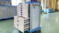Médicament médical panier