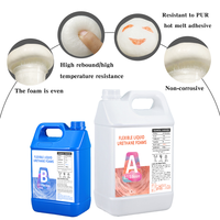 Mousses d'uréthane liquides flexibles à double composant 2A1B, bonne résilience, pour la construction, insonorisation/antichoc