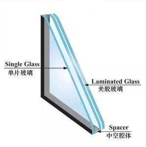 Pannelli di Vetro Cavo Utilizzati per <span class=keywords><strong>Tende</strong></span> e Pareti nel Soggiorno - Product Image 3