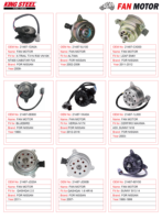 King Steel OEM 21487-ED80B 21487-AX000 pièces de rechange automatiques moteur à courant alternatif moteur de ventilateur de radiateur de refroidissement électrique pour NISSAN TIIDA HR16DE