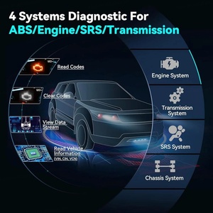 Lector de Códigos Automotrices CRP123X LAUNCH 2025, Escáner OBD2, Herramienta de Diagnóstico de Automóviles, Analizador de Motor, Herramientas para Vehículos - Product Image 5