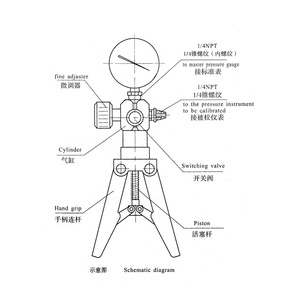 Pompe à pression pneumatique 2Mpa et <span class=keywords><strong>kit</strong></span> de manomètre numérique pour l'étalonnage de l'équipement de <span class=keywords><strong>test</strong></span> de pression - Product Image 4