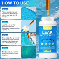 Teinture fluorescente UV hydrosoluble Sunlonge SL3100T pour la détection de fuites dans les piscines, teinture fluorescente jaune pour les systèmes d'eau