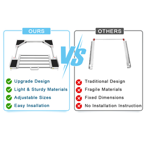 Kit de Superposition Haute Qualité pour Lave-Linge avec Étagère <span class=keywords><strong>à</strong></span> Linge, Cadre Intermédiaire Universel pour Lave-Linges et Sèche-Linges - Product Image 5