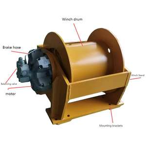 On-board 1.5-ton/2-ton/3-ton/5-ton/8-ton mengangkat dan menurunkan derek hidrolik - Product Image 6