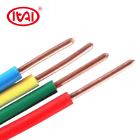 Einadriges Stromkabel PVC-isoliert 450/750V Rot Schwarz Gelb Grün 1,5mm 2,5mm 100m Rolle Feuer widerstand Massives Elektrokabel
