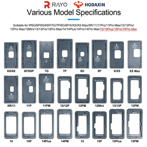 Moule de positionnement en alliage d'aluminium SS-061-13, haute dureté et résistance à l'usure, localisation précise intégrée pour <span class=keywords><strong>iPhone</strong></span> 13 13 <span class=keywords><strong>Pro</strong></span> <span class=keywords><strong>Max</strong></span> - Product Image 4