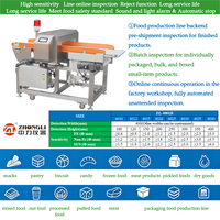 Heavy Duty Conveyor Food Metal Detector High Precision Intelligent Digital Detector for 25kg Bag Food Production Line Inspection