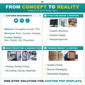 Support d'affichage en carton recyclable personnalisé, empilable, pliable, à montage rapide pour les magasins de détail - Product Image 4