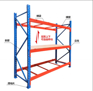 Estante de almacenamiento con revestimiento de pintura, estantería industrial de alta resistencia, estantera - Product Image 4