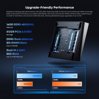 Supplier Mini PC CHUWI OEM AMD Ryzen 5 6600H, 16GB LPDDR5, 512GB SSD, Windows 11 Pro, Komputer Desktop Bisnis