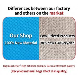 Custom Disposable Takeaway Thermal Insulation Handled <b>Backpack</b> Zipper Closure Eco-Friendly Letter Pattern Non-Woven <b>Cooler</b> Bag - Product Image 2