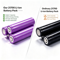 Pack de batteries Li-ion 21700 personnalisé, cellules 1800mAh 2200mAh 2600mAh 2800mAh 3500mAh 5000mAh 3.6V 11.1V, batteries lithium-ion 18650