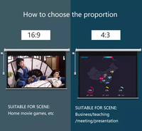 Écran de projection électrique de surveillance de 100 pouces 4:3