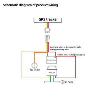 Nouvelles tendances positionnement <span class=keywords><strong>gps</strong></span> 4g Portable dispositif de suivi en temps réel voiture vélo moto coupure de courant SY54 - Product Image 4