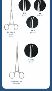 CJH Surgical bedah tang penjepit vaskular <span class=keywords><strong>Forceps</strong></span> Pet Tonsil hemostatik <span class=keywords><strong>Forceps</strong></span> produsen profesional - Product Image 2