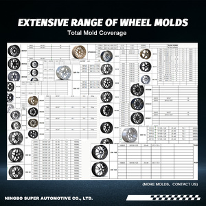 Rines de Aleación de 17, 18, 19 y 20 Pulgadas para <span class=keywords><strong>Mercedes</strong></span> <span class=keywords><strong>Benz</strong></span> Clase C, C63, CLA, CLS, SL, C 180, 200, 250, 300 - Product Image 5
