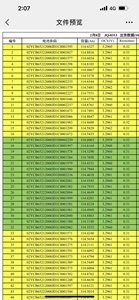 เซลล์ EV LF105 100AH ลิเธียมไอรอนฟอสเฟต 105ah 3.2v แบตเตอรี่ - Product Image 6
