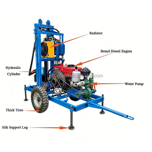 Foreuse mobile sur roues de 22 CV, diesel, pour <span class=keywords><strong>forage</strong></span> de puits <span class=keywords><strong>d</strong></span>'eau en roche dure, profondeur 100 m, diamètre de <span class=keywords><strong>forage</strong></span> 100-300 mm, avec pompe - Product Image 2
