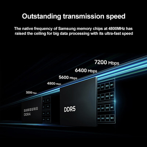 Máy tính xách tay <span class=keywords><strong>RAM</strong></span> DDR5 5600MHz 16GB M425R2GA3BB0-CWM pc5 DDR5 5600 8GB 16GB <span class=keywords><strong>32GB</strong></span> 1.1V máy tính xách tay Bộ nhớ SODIMM Máy tính xách tay - Product Image 5