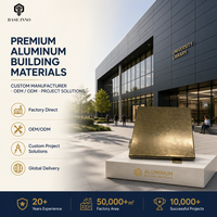 Panneaux de façade en aluminium perforé sur mesure pour murs-rideaux extérieurs, revêtement simple couche, 2026 Inno OEM