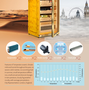 Humidor para Cigarros de Cedro Español Mon1800a, en Oferta, Listo para Enviar, Capacidad de 150l, 1200 Accesorios, Mon1800a Raching - Product Image 2