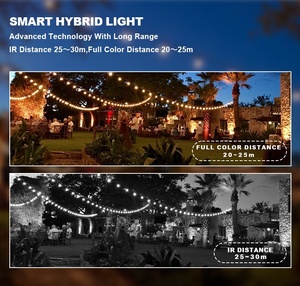 KHÁCH SẠN Hệ thống an ninh với 8 KÊNH NVR Dome máy ảnh Mặt phát hiện giám sát trung tâm cho khách an toàn - Product Image 6