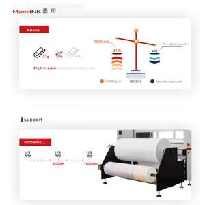HOMER 1800R Pro Công Nghiệp In Ấn Cửa Hàng Máy Vải Vải Máy In Dệt May Thăng Hoa Máy In - Product Image 6