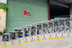 Ventilateur mural d'extraction robuste AC 380V avec système de refroidissement à roulement à billes pour élevages avicoles, poulaillers, porcheries OEM/ODM - Product Image 4