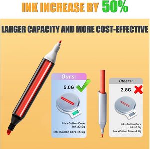 262pcs/<b>set</b> Portable Poster Colour DIY Making Pen Acrylic Art <b>Paint</b> Dual Tip Markers Pen <b>Set</b> - Product Image 2