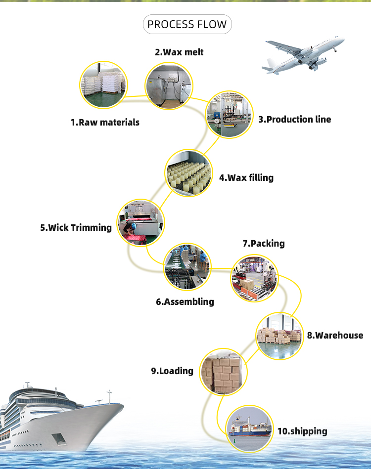 ODM Private Label Aromatherapy Essential Oil Room Spray 30 ml ze srebrną pokrywką 12