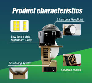 ไฟหน้าเลนส์โปรเจคเตอร์ LED ขนาดเล็ก3นิ้วใหม่สำหรับรถยนต์รถยนต์สูง12V 6000K CANbus BMW Honda Ford <span class=keywords><strong>Audi</strong></span> Corolla Camry Volvo <span class=keywords><strong>Audi</strong></span> A4 <span class=keywords><strong>Audi</strong></span> - Product Image 5