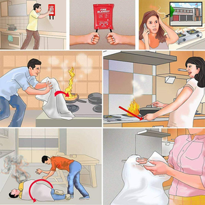 <span class=keywords><strong>Couverture</strong></span> anti-feu d'urgence résistante pour la maison et la cuisine, isolante, conforme aux normes australiennes - Product Image 5