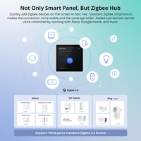 SONOFF NSPanel Pro Smart WIFI Panneau de commutateur vocal Écran tactile contrôle central Passerelle Zigbee
