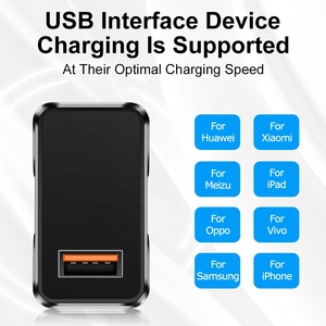 ที่ชาร์จ<span class=keywords><strong>เ</strong></span>ร็ว68W แบบพกพา,อะแดปเตอร์ชาร์จเร็วมากสำหรับ Huawei Xiaomi Sansung iPhone iPad Oppo Vivo - Product Image 3