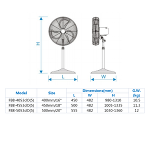 16 18 20 Inch Kim Loại Đứng <span class=keywords><strong>Fan</strong></span> Nhôm Lưỡi Tốc Độ Cao Thương Mại Lớn Khối Lượng Không Khí Làm Mát Đứng Bệ <span class=keywords><strong>Fan</strong></span> Hâm Mộ - Product Image 2