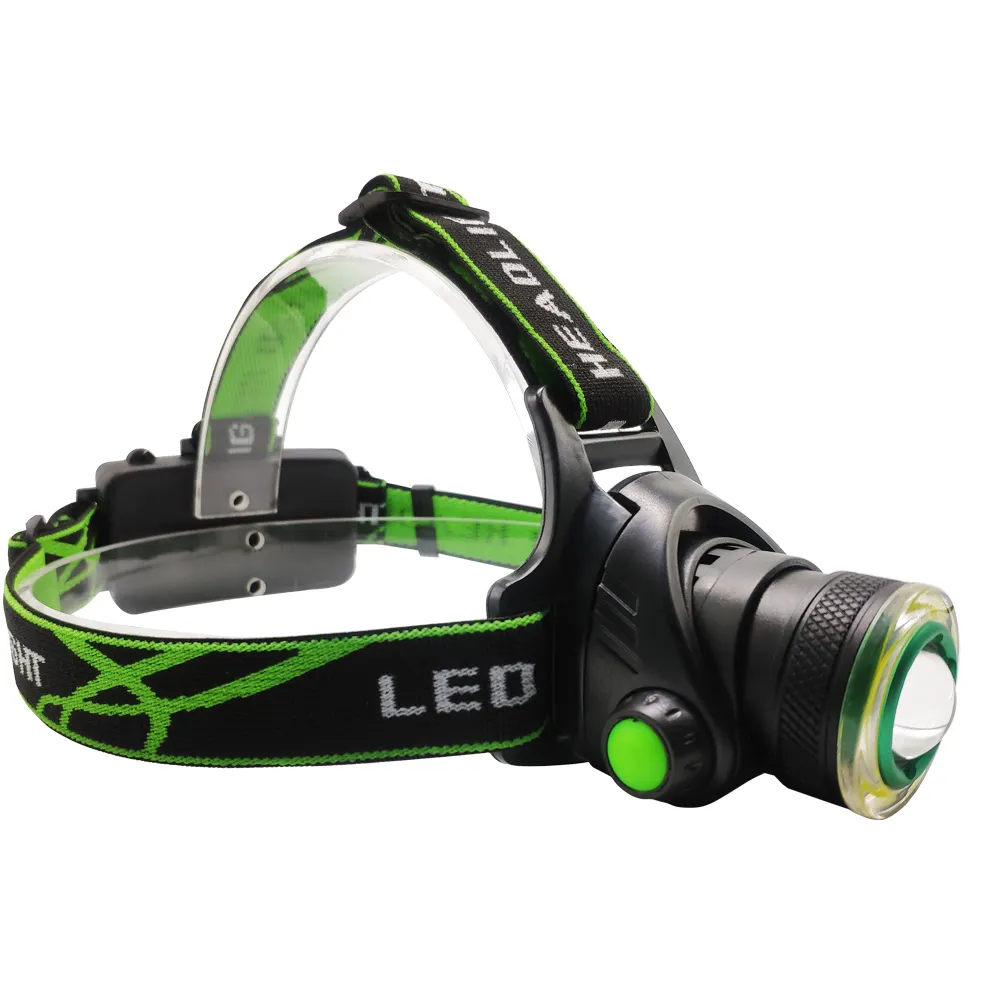 Zoom Type C Rechargeable Sensor Headlamp Flashlight Waterproof T6 Camping Induction Led COB Headlamp