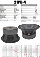 Haut-parleur de subwoofer audio professionnel passif de 21 pouces, 10000 W de puissance élevée, 4 aimants, bobine vocale de 400 mm (8,5 pouces), impédance de 8 ohms