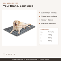 Tapis pour animaux de compagnie en peluche polyester gris d'hiver, antidérapant, lavable, thermique, pour cage et canapé, pour chiens de petite/moyenne taille, vente en gros